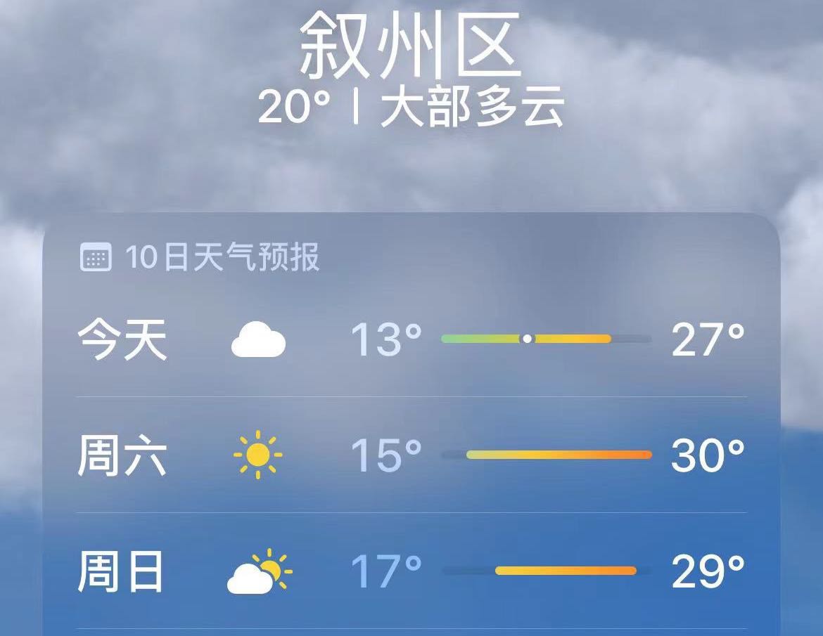 宜宾天气预报15天图片